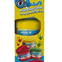 رنگ انگشتی ۳تایی آریا|لوازم التحریر|مشهد, شهید بهشتی|دیوار