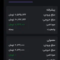 سیگنال مظنه طلای آبشده|خدمات آموزشی|اصفهان, احمدآباد|دیوار