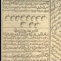 ستاره شناسی و نجوم ،استخاره|خدمات پذیرایی، مراسم|کرمان, |دیوار