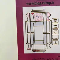 پژو پارس سال۹۵|خودرو سواری و وانت|تبریز, |دیوار