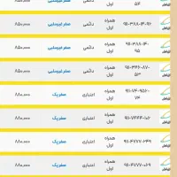 09112964665 دایمی صفر|سیم‌کارت|رشت, بازار|دیوار