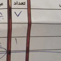 طلا مناسب سرمایه گذاری