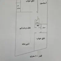 تهاتر با واحد در قم|فروش آپارتمان|قم, باغ کرباسی|دیوار