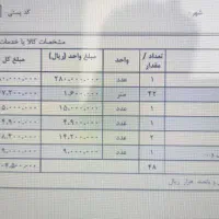 بالابر سه فاز باموتور وتابلو وکابل درجه۱