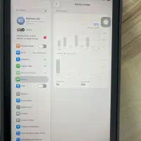 Ipad mini6|تبلت|تهران, امیرآباد|دیوار