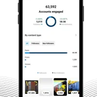 تیم تولید محتوا ادمین مدیریت پیج|خدمات رایانهای و موبایل|تهران, صادقیه|دیوار