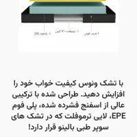 تشک بالینو مدل ونوس|تشک تختخواب|شیراز, شهرک سراج‎|دیوار
