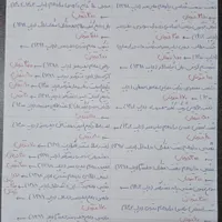 کتاب های کنکور|کتاب و مجله آموزشی|کرج, منظریه|دیوار