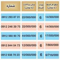 خرید و فروش سیم کارت|سیم‌کارت|تهران, زعفرانیه|دیوار