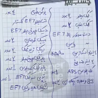 دنا معمولی ۱۴۰۰|خودرو سواری و وانت|کرمانشاه, |دیوار