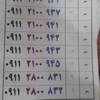 ۰۹۱۱۳۳۰۳۰۷۷|سیمکارت|رشت, بازار|دیوار