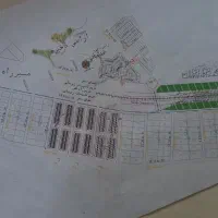 زمین-قطب-صنعتی-شماره-2