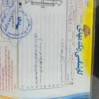 ۲۰۶ مدل ۸۶|خودرو سواری و وانت|گنبد کاووس, |دیوار