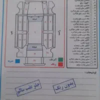 پراید مدل ۹۰ سالم ....
