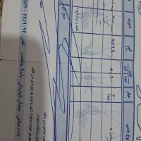 انگشتر|جواهرات|بیکاه, |دیوار