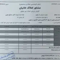 فروش زمین مسکونی
