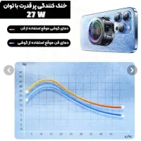 فن خنک کننده گوشی مدل x108|لوازم جانبی موبایل و تبلت|شیراز, سینما سعدی|دیوار