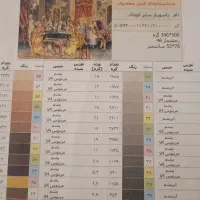 دوعدد نخ ونقشه ماهیگیری در برکه و پاسورباز|تابلو فرش|کرمانشاه, |دیوار