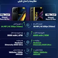 x7 pro گوشی|موبایل|بیرجند, |دیوار