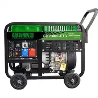 موتوربرق دیزل گرین پاور موتور برق ژنراتور|ماشینآلات صنعتی|کرمان, |دیوار