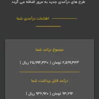 باکارسودتوهم بشین توخونه ملیونی کارکن