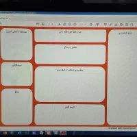 طرح جابر|خدمات آموزشی|ایرانشهر, |دیوار