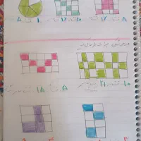 تدریس خصوصی ریاضی ابتدایی و هفتم وهشتم ونهم