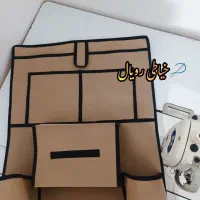 انواع نظم دهنده و کاور
