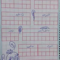 تدریس خصوصی|خدمات آموزشی|قائم‌شهر, |دیوار