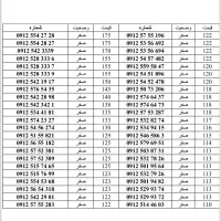 0912.51.44.603|سیم‌کارت|تهران, سهروردی|دیوار