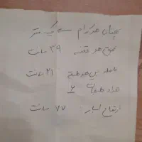 ویترین مناسب مغازه|بوفه، ویترین، کنسول|شهرضا, |دیوار