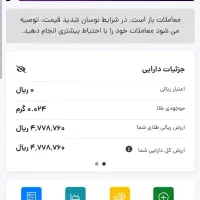 ۲۰۰ تومن هدیه|کارت هدیه و تخفیف|تکاب, |دیوار