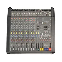 پاورمیکسر دایناکورد امپیلی جاسکو اکوچنگ شور 1000