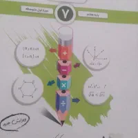 کتاب کمکی ریاضی هفتم
