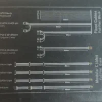 پاور گرین 800 وات  مدل GP800B-HP EVO|قطعات و لوازم جانبی رایانه|تهران, میدان ولیعصر|دیوار