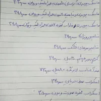 محصولات لدورا|آرایشی، بهداشتی، درمانی|خزل, |دیوار