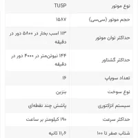 tu5p207(پلاس)ارتقا ۸۵ پانا|خودرو سواری و وانت|تهران, تهرانپارس شرقی|دیوار