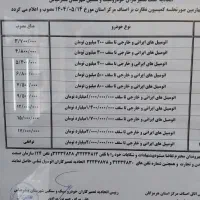 مرکز کارشناسی و تشخیص رنگ و فنی خودرو شبانه روزی|خدمات موتور و ماشین|بندرعباس, |دیوار