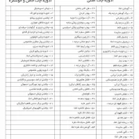 فروش محصولات