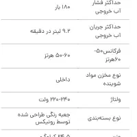 کارواش ۱۸۰ بار رونیکس ۳۰۰۰ وات همراه با گارانتی|ماشین‌آلات صنعتی|شیراز, تحویلی|دیوار