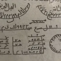 دعا|کتاب و مجله مذهبی|تهران, نیلوفر|دیوار