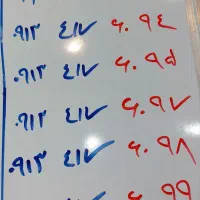 کد ۴ دائمی اعداد پشت سر هم|سیمکارت|اصفهان, رهنان|دیوار