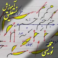 آموزش آنلاین خوشنویسی