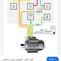 برقکار صنعتی و ساختمان