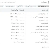 خدمات حضوری شبکه و کامپیوتر|خدمات رایانه‌ای و موبایل|زاهدان, |دیوار