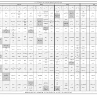 تایپ و پاورپوینت حرفه‌ای + خدمات دانشجویی و اداری|خدمات رایانه‌ای و موبایل|تهران, نارمک|دیوار