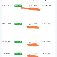 هدیه ۵۰۰ هزاری توضیحات رو بخونید|کارت هدیه و تخفیف|خوی, |دیوار