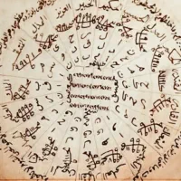 کتاب سرکتاب دعا، ادعیه