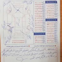 پژو پارس مشکی مدل ۸۶