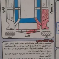 فروش پراید ۱۳۱ SL مدل ۹۱|خودرو سواری و وانت|اردبیل, |دیوار
